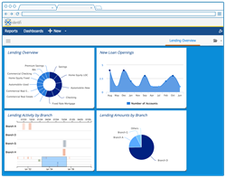 Identifi application dashboard