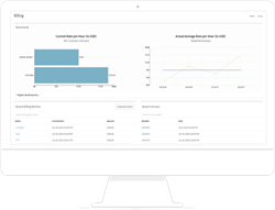 Benchmark BI integrated with Billing System