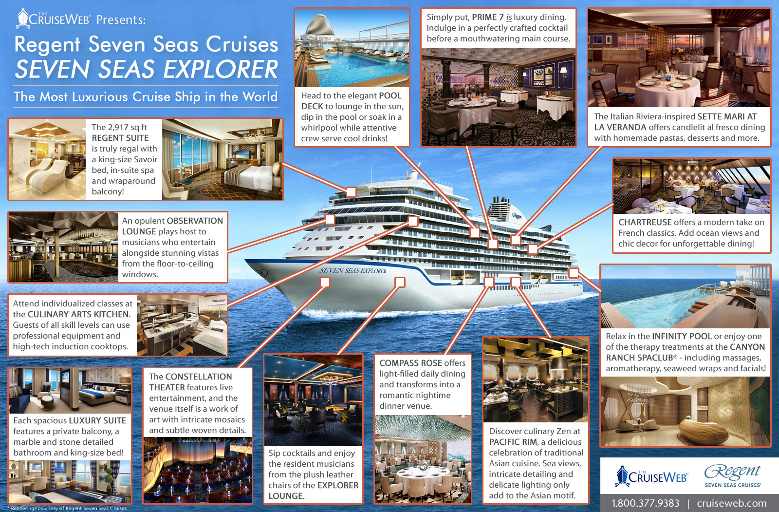 The Cruise Web Takes Guests Aboard the World’s Most Luxurious Cruise Ship