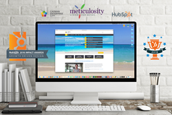 Growth-Driven Design Agency
