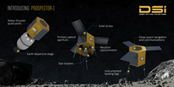 Prospector-1 asteroid mining robot