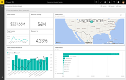 Microsoft Power BI Uses PubNub for Realtime Data Visualization