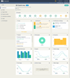 Measurabl Site Dashboard