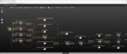 Nastel AutoPilot for MQ Topology Viewlet