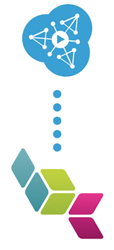 Streamroot compatible Brightcove