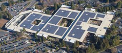 commercial property energy usage