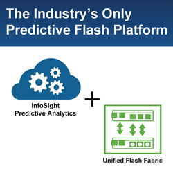The Industry's Only Predictive Flash Platform