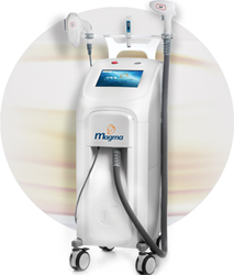 Next Generation of Medical Aesthetic Devices