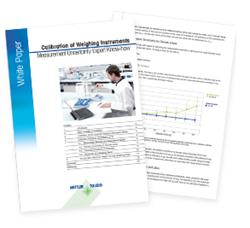 Measurement Uncertainty White Paper