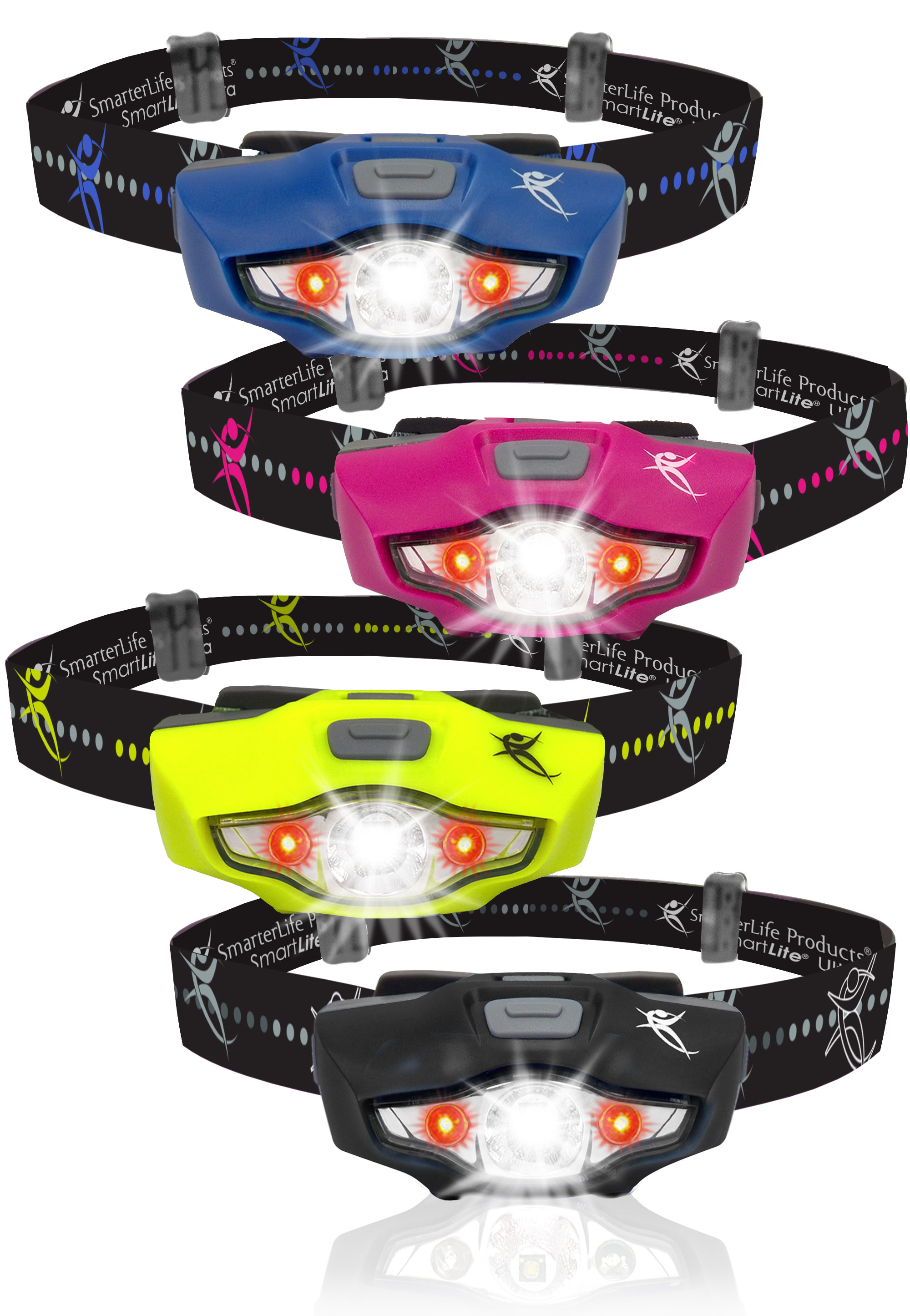 SmarterLife Products SmartLite Ultra Headlamp Voted Among Best