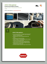 Free download - "ASTM D 1056 explained..." - a complete illustrated guide that explains the industry Standard Specification for flexible cellular materials—sponge or expanded rubber - by Monmouth Rubber & Plastics