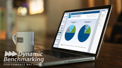 Destination Marketing Association International, DMAI, DMO Compensation and Benefits Study, Dynamic Benchmarking