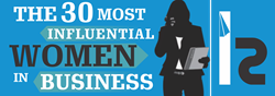 30 Most Influential Women In Business
