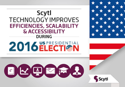 Scytl Technology Improves Efficiencies, Scalability and Accessibility to Over 53M Voters During the 2016 US Election