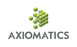 Dynamic Authorization, Access Controls