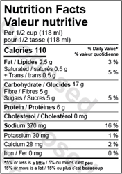 Nutrition Chart Canada