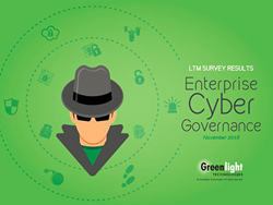 CISO Enterprise Cybersecurity Survey