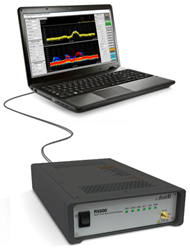 The R5500 Real-Time Spectrum Analyzer seamlessly integrates with the S240 Real-Time Spectrum Analysis software to provide a complete solution to users.