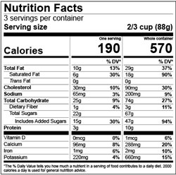 Dual Column Nutrition Facts Label