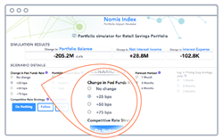 See how changes to the Fed Funds Rate can impact your portfolio's volume, interest costs and profitability.