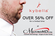 Cosmetic Surgeon Dr. Richard Buckley Comments on Reported National Trend: More Men Opting to Address Double Chin with the Injectable Treatment Kybella