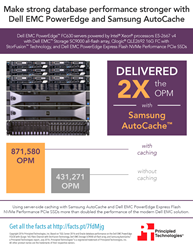 Adding a host-based caching solution and Dell EMC Express Flash SSDs to a modern Dell EMC environment with PowerEdge FC630 servers and all-flash storage doubled SQL Server 2016 database performance