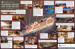 The Cruise Web Shows Off New Silver Muse Cruise Ship with Infographic