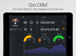 Gro CRM: The Sales Platform with Intelligence and Security