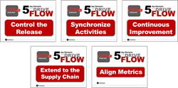 5 Key Elements to Drive Manufacturing Production Flow