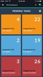 Pending Tasks Dashboard as seen on Ekam IPhone App