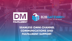 B2BGateway