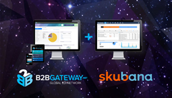 EDI for Skubana