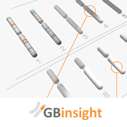 health, genetics, diet, nutrition, nutritional genomics, genetic test, GBinsight, research tool, research portal, 24-hr recall, 24-hour recall, 24-hour dietary recall, food, nutritional assessment