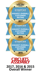 Creation Technologies Wins Highest Overall EMS Award for Third Year in a Row