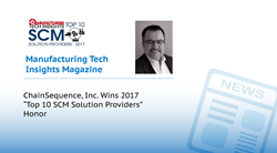 Supply Chain and S&OP Consulting