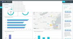 Tellius Intelligent Data Discovery
