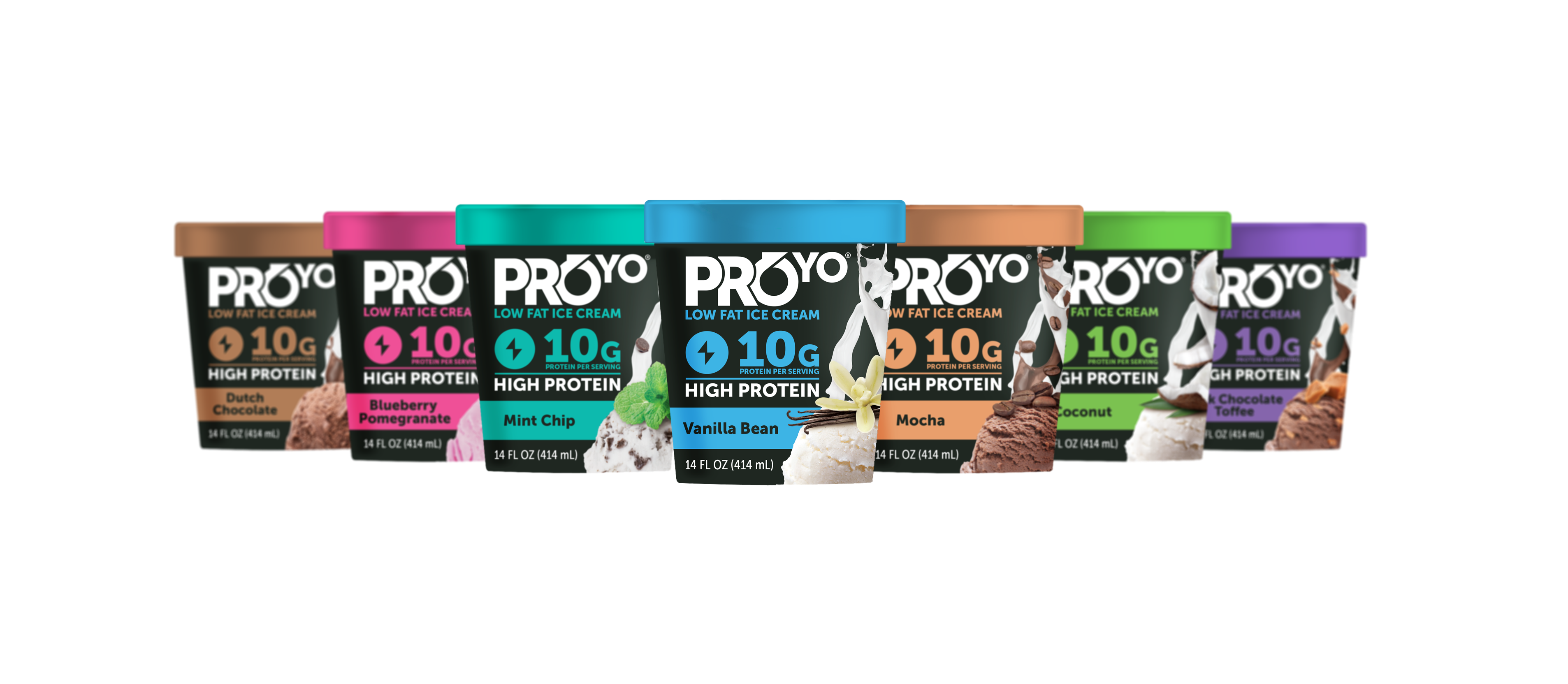 ProYo Announces Launch of Premium High Protein Low Fat Ice Creams at