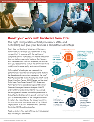Companies can upgrade processors, SSDs, and network components to improve business operations.