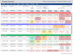 employee scheduling software, mobile scheduling app, Zillow Group