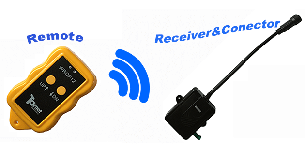 Target Hydraulics' Wireless Remote Passed the CE ... home wire diagram free download 
