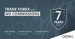 Orbex trading with no comissions