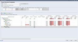 FACTON EPC Cost Management: Project Comparison