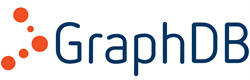 Graph DB is the leading Semantic Graph Database