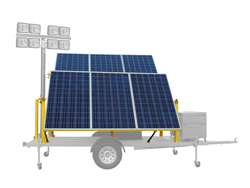 Solar Panel Kit