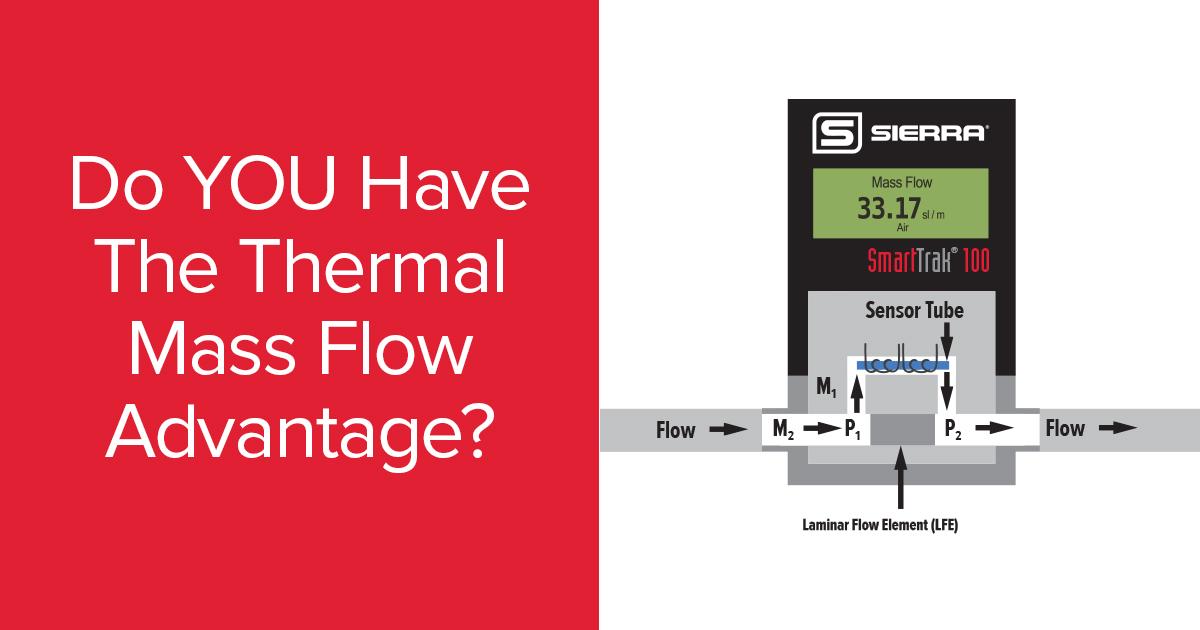 New Sierra Instruments’ Infographic Explains Advantage of Thermal Mass Flow Controllers for