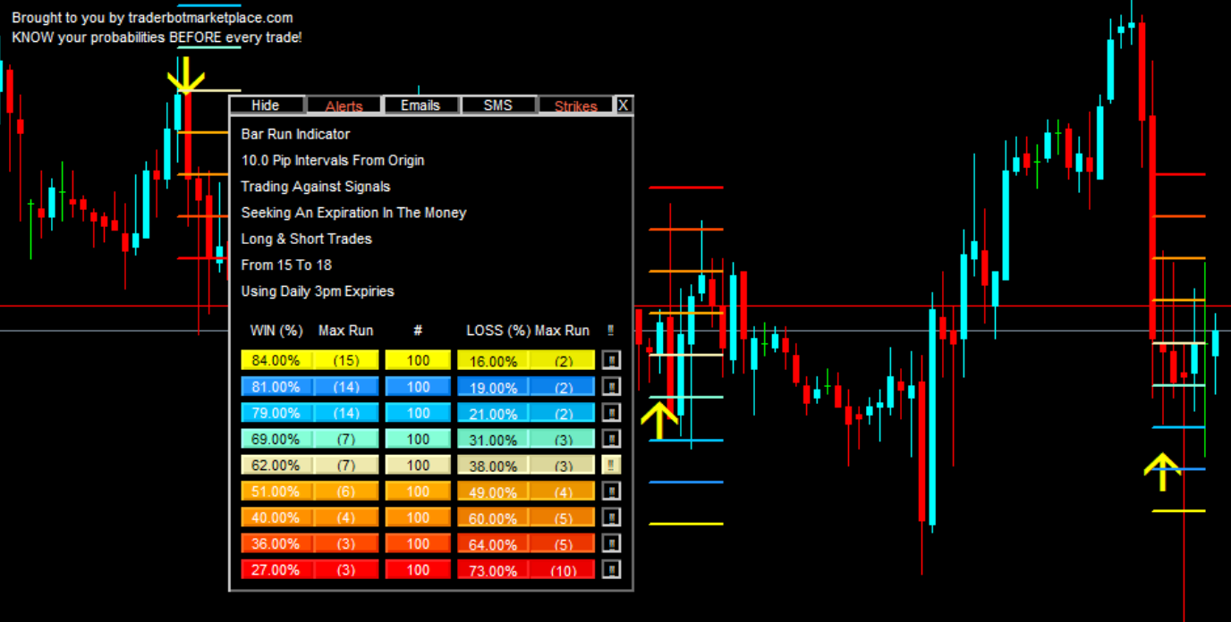 Binary Options Software Download