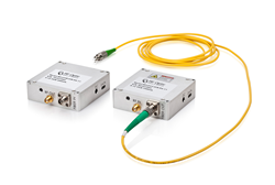 Palm sized programmable 6 GHz RFoF Solution