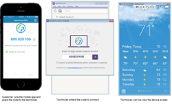 Splashtop On-Demand Support with Mobile
