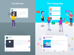 Viraltag Collaboration