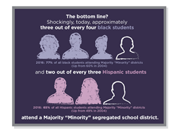segregation, education, race